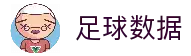 T足球 - 足球赛事高清直播数据平台